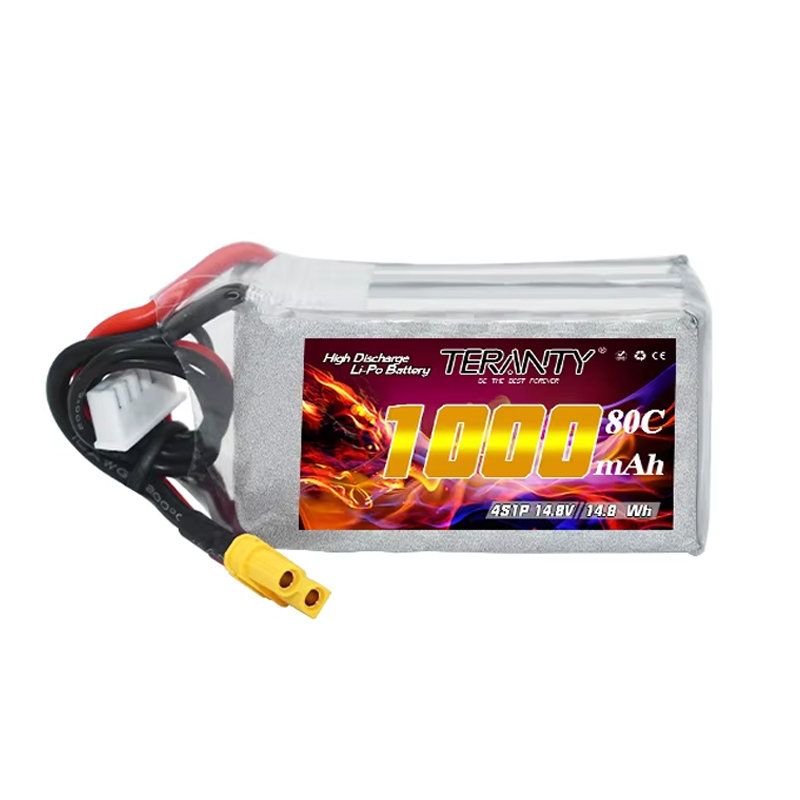 TERANTY 4S 1000mAh 14.8V 80C/1 – Drone Gimbal Controller recenzja i cena