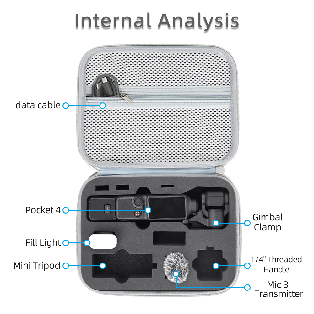 Torba transportowa na stabiliz – Drone Gimbal Case recenzja i cena